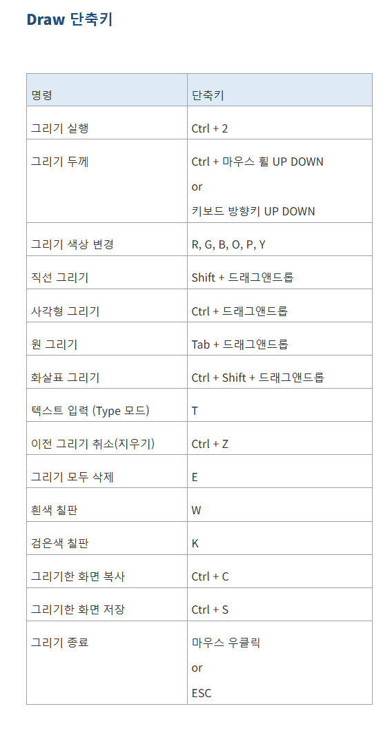 Windows OS PowerToys > Zoomit