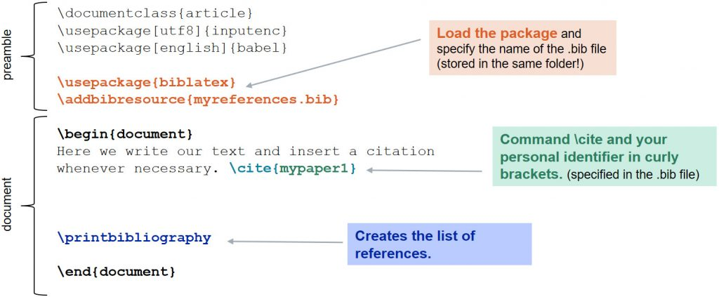 Notion의 단점은 LaTex의 장점
