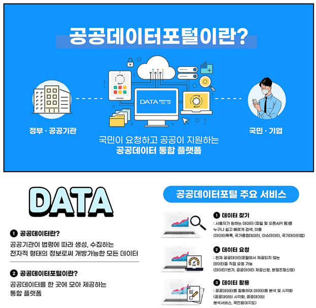 Dataset - 데이터 분석용 무료 공개 Dataset