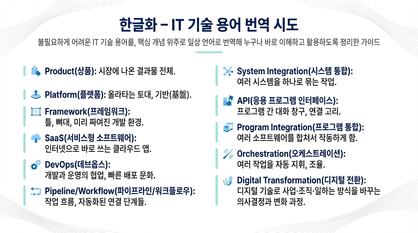 한글화 - IT 기술 용어 번역 시도