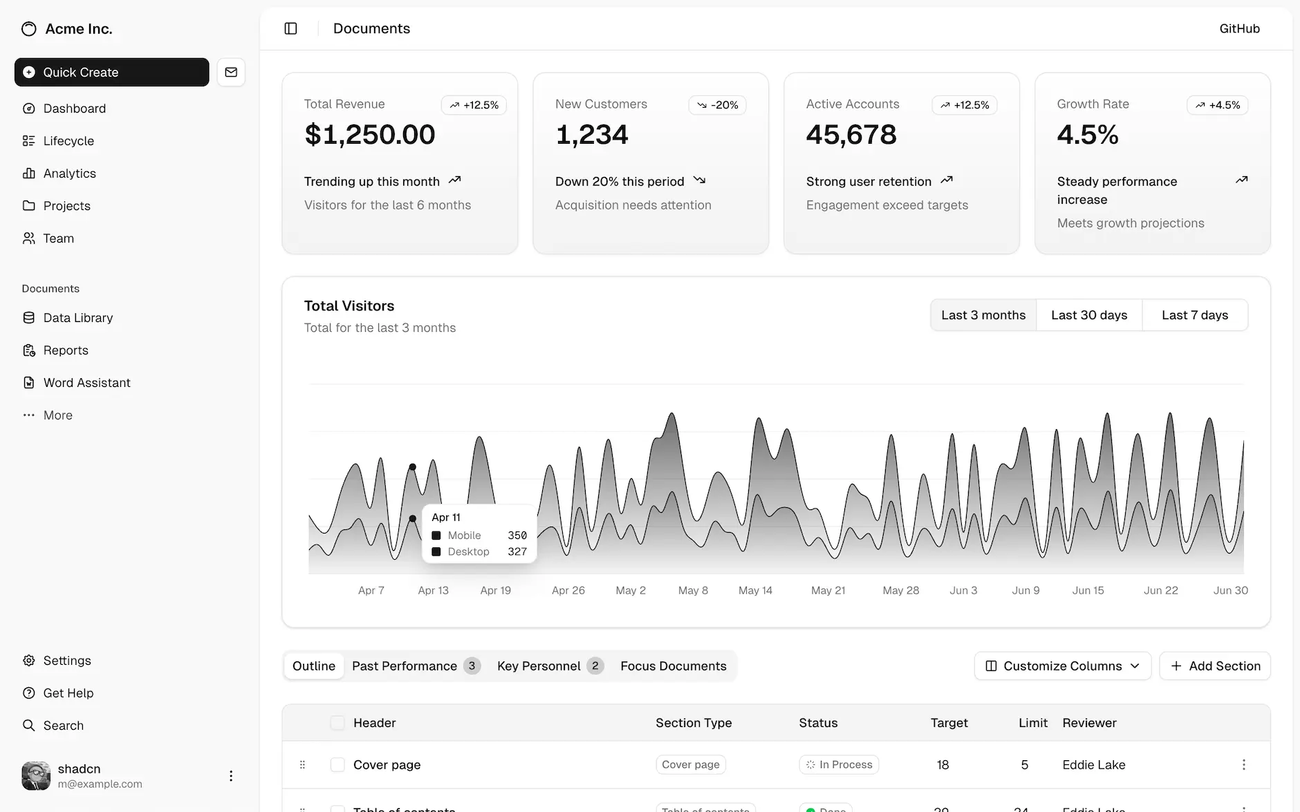 shadcn-ui (React 기반의 UI Library)  사용법