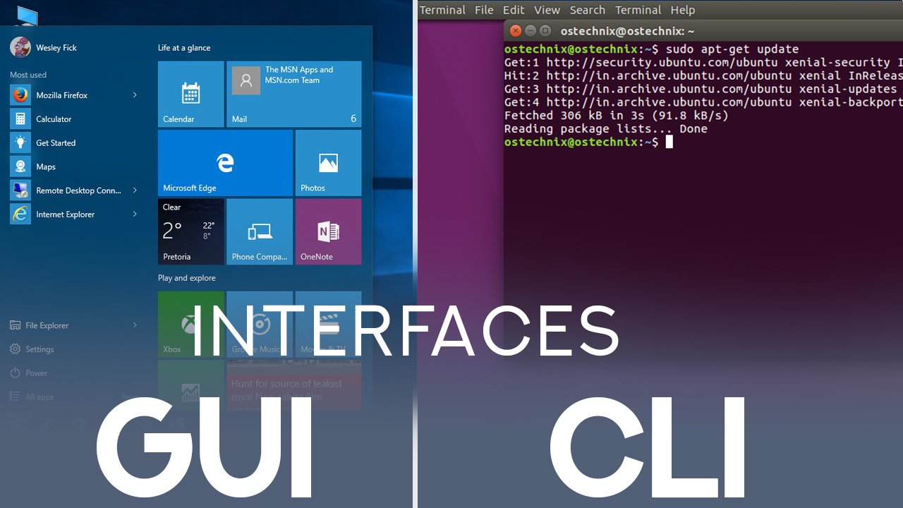 OS User Interface (CLI vs GUI)